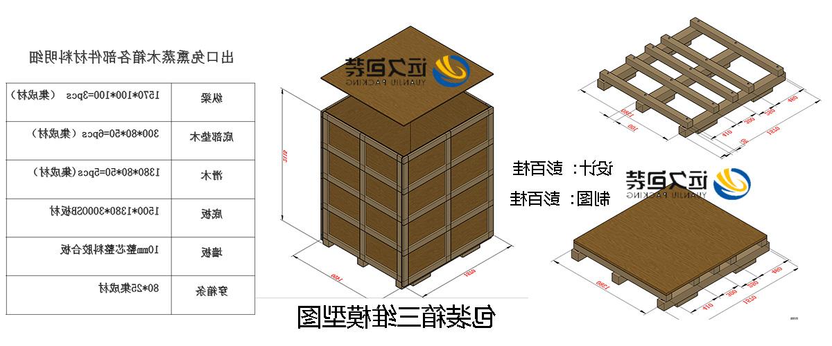 <a href='http://iagd.dongbeizhenzi.com/'>买球平台</a>的设计需要考虑流通环境和经济性